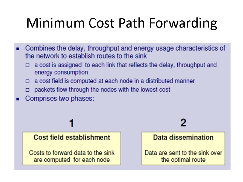 Minimum Cost Path Forwarding